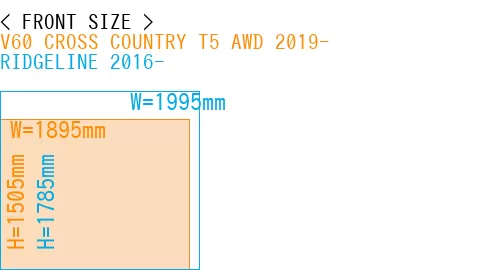 #V60 CROSS COUNTRY T5 AWD 2019- + RIDGELINE 2016-